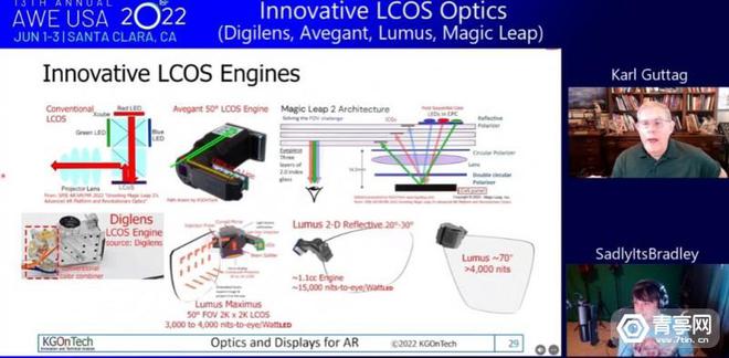 Karl Guttag:从AWE 2022光学技术展示看未来AR趋势
